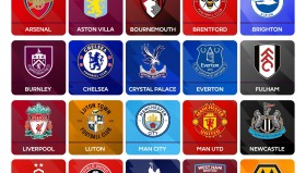 成绩不佳薪资却一分不少：曼联“豪门老本”还要吃到何时才肯罢休